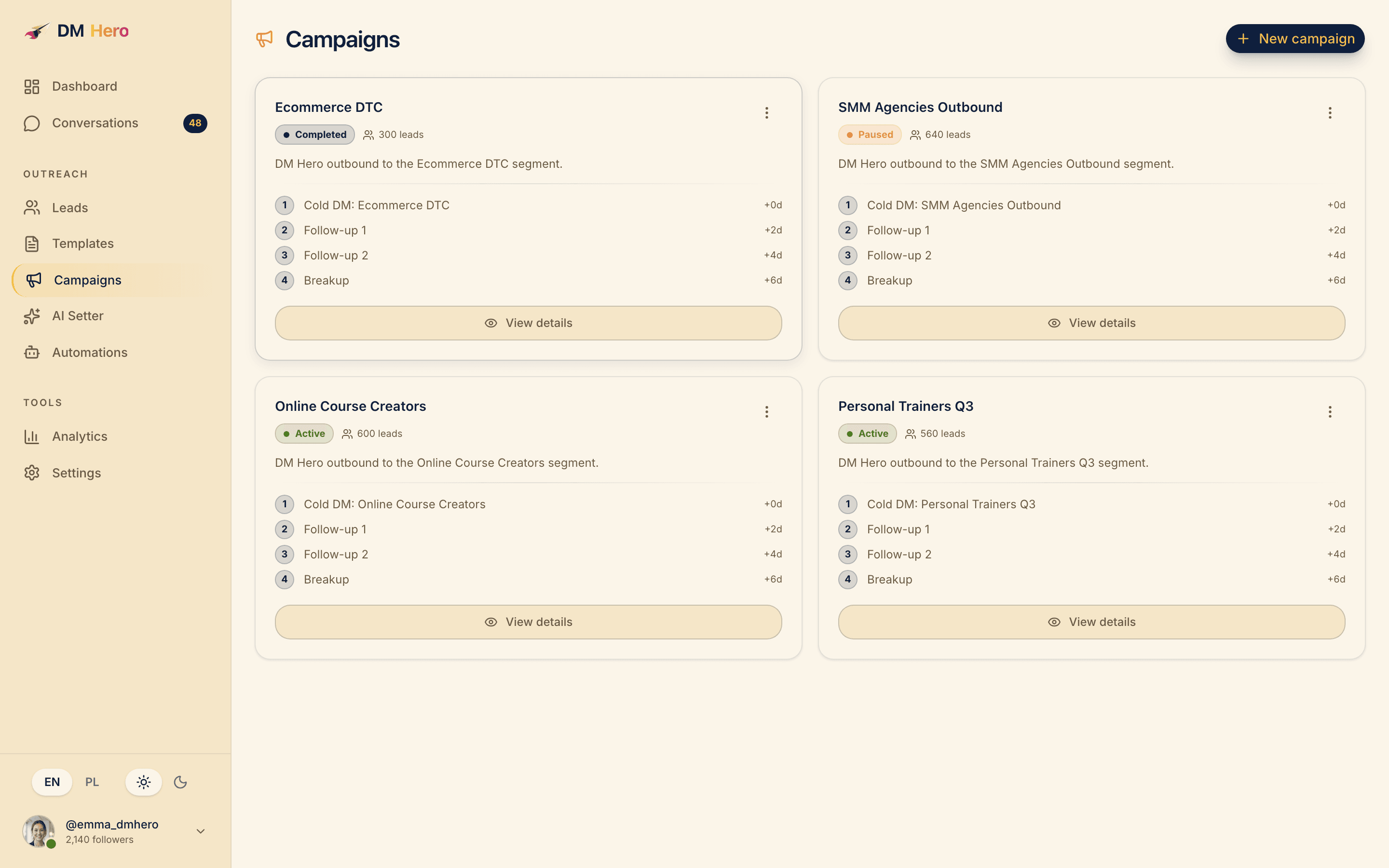 Campaign sequence with follow-ups at plus zero, two, four and six days