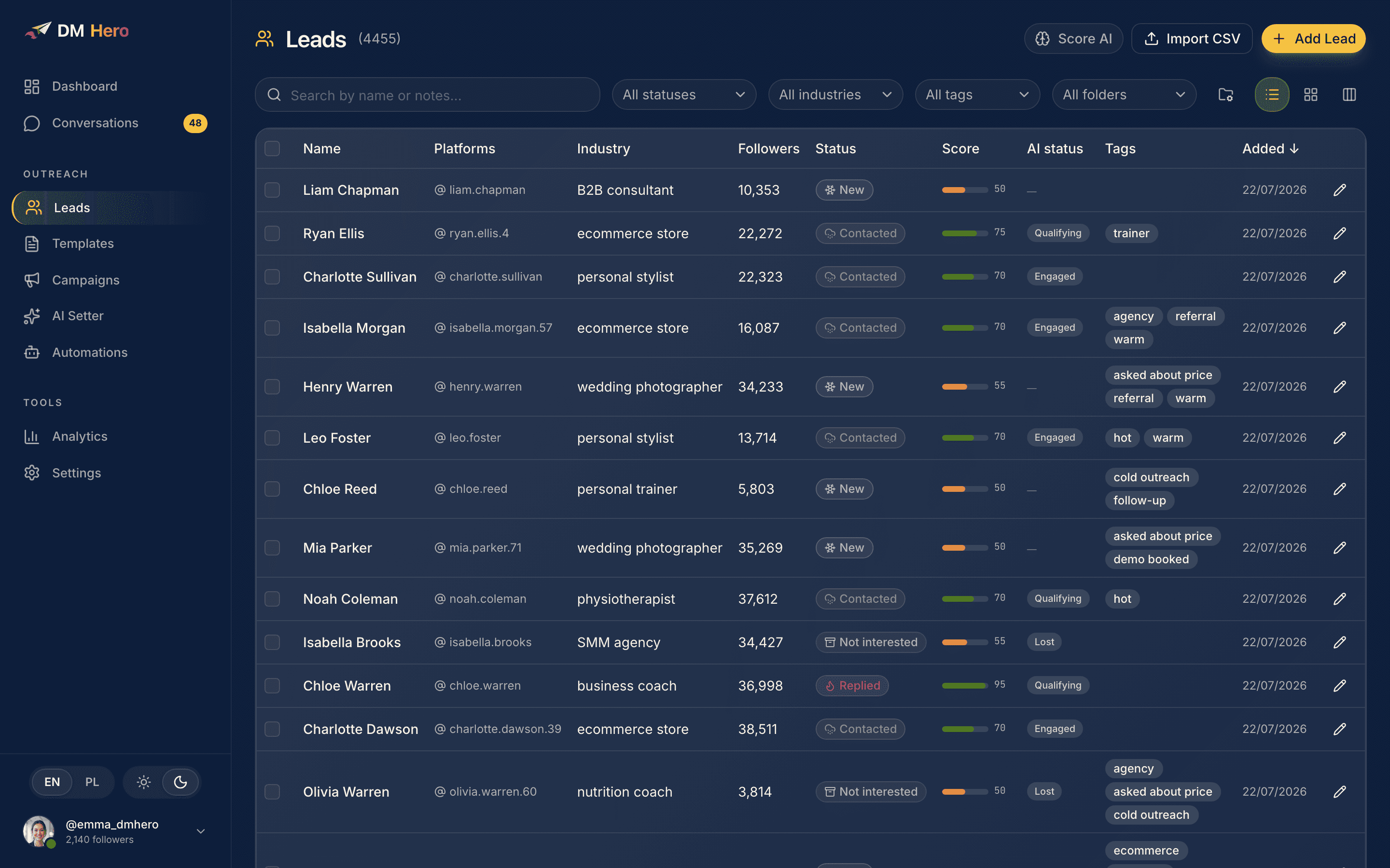 Leads table with status, AI score and tags columns