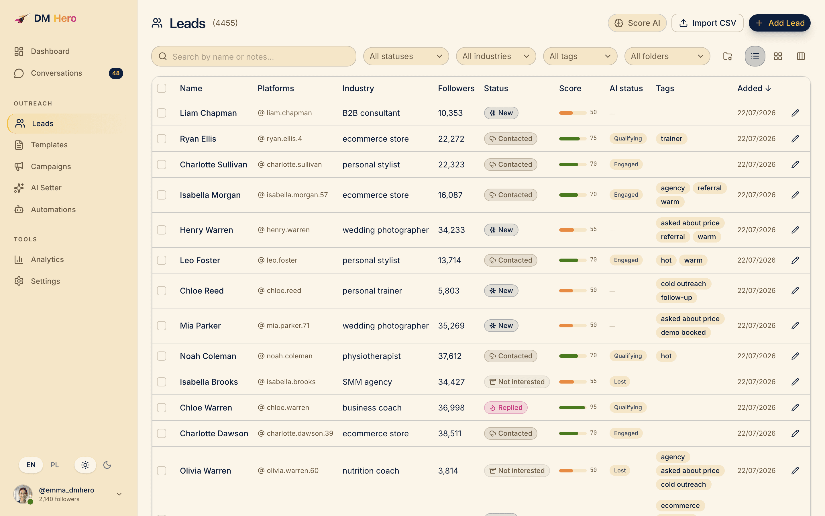 Leads table with status, AI score and tags columns